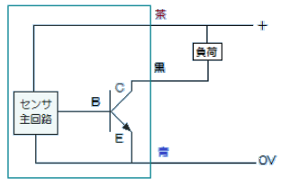 センサのnpnトランジスタ出力とpnpトランジスタ出力との違いを教えてください 製品に関するfaq オムロン制御機器