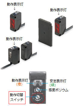 形E3Zの動作(入光時ON/遮光時ON)の切替方法を教えてください。 - 製品 