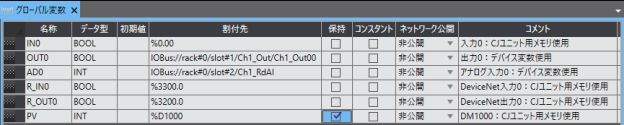 NJ/NXのコントローラにある 「CJユニット用メモリ」 とは何ですか