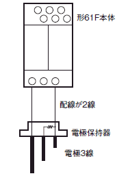 電極保持器：PS-□SとPS-□SRの違い、BF-□とBF-□Rの違いを教えて