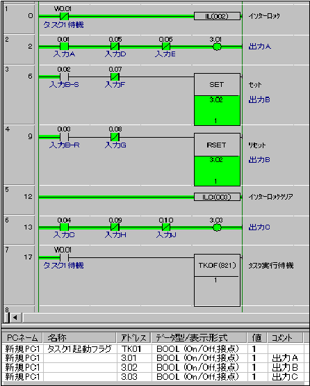 CS/CJシリーズのタスク待機状態のタスク内出力を「保持」では