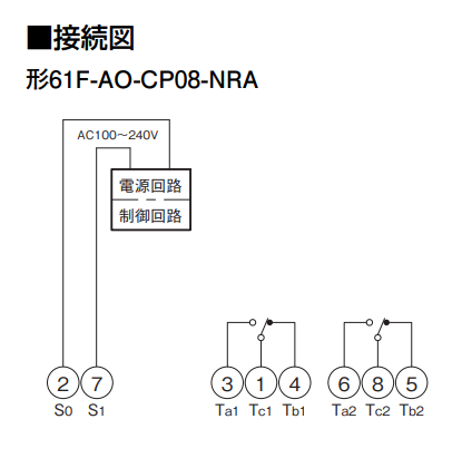 パナソニック製交互運転リレーAF2182(21F-AP)のオムロン相当品を教えてください。 - 製品に関するFAQ | オムロン制御機器