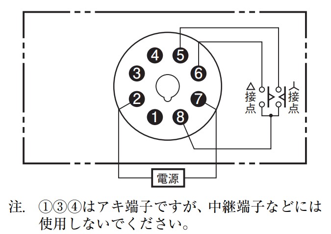 H3BG-8の推奨代替品と、主な相違点を教えてください。 - 製品に関するFAQ | オムロン制御機器