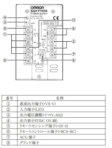 【未使用美品】水晶設計図　プロモ　4種4枚 ☆16x2☆極小キャラクタ液晶モジュール - aitendo