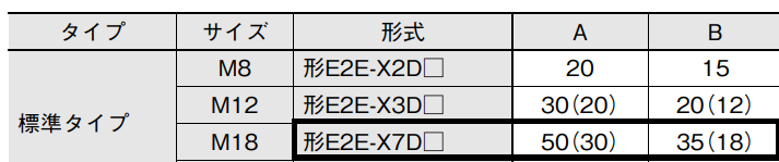 E2E-X7D_相互干渉