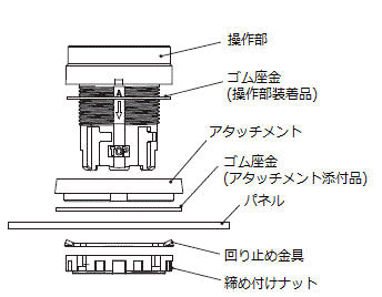 ダンボッチ　取りに来られる方限定でお願いします。 Amazon.co.jp: ZZHXSM 2個 ボタンスイッチ DINレール取り付け