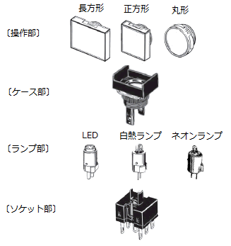 オムロン 押し ボタン スイッチ カバー コレクション