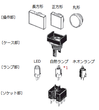 レプリカ 戸閉メ動作表示灯 パイロットランプ FA機器ドットコム