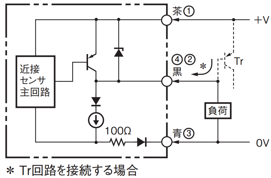 IMG_Product_E2E-X5F2_端子配置図_PNG_001.png