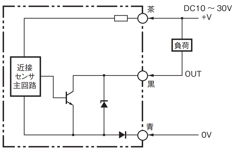 IMG_Product_E2E-X2C112-M1_端子配置図_PNG_001.png