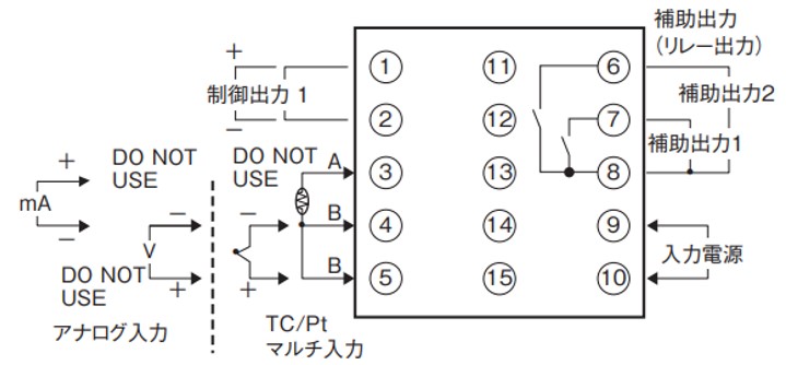 E5CN-RT AC100-240の推奨代替品と､主な相違点を教えてください
