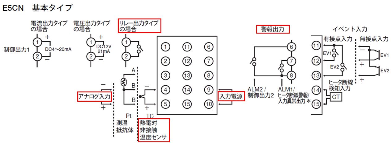 IMG_イラスト_E5CN-R2TC端子配置図_JPG_001.JPG