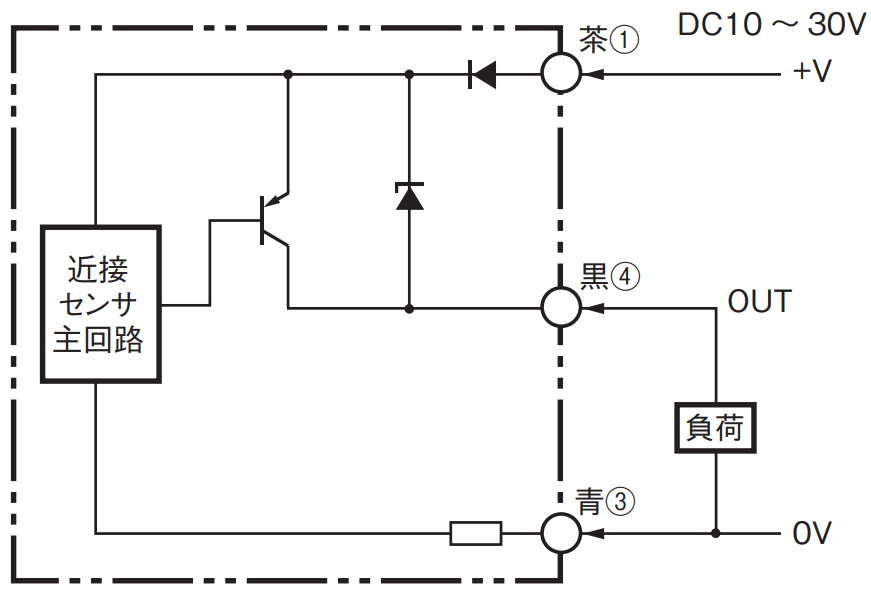 IMG_Product_E2E-X2B1D12-M1_端子配置図_PNG_001.png