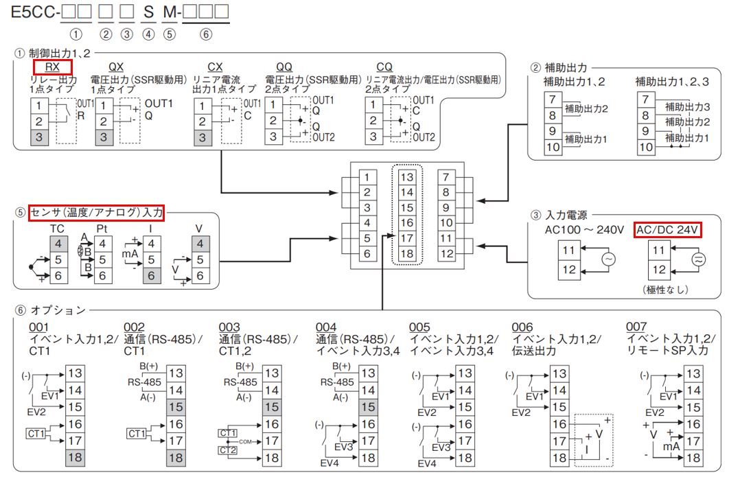 IMG_イラスト_E5CC-RX0DSM-000端子配置図_JPG_001.JPG