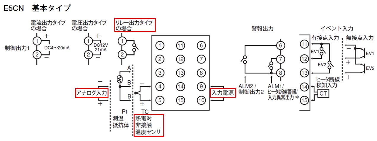 IMG_イラスト_E5CN-RTC端子配置図_JPG_001.JPG