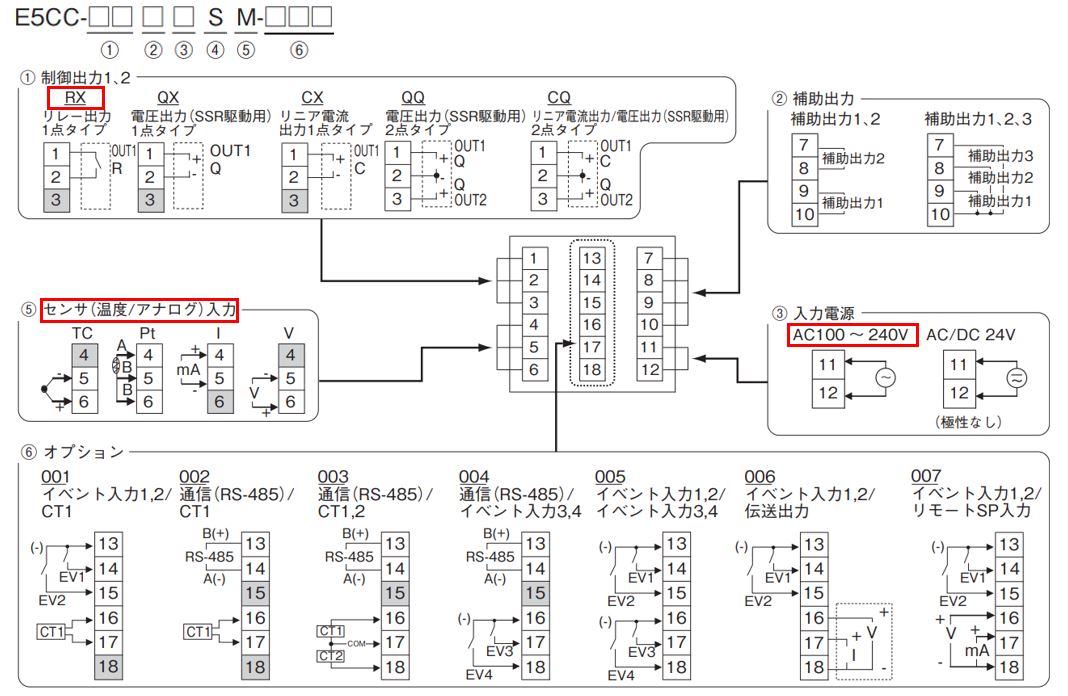IMG_イラスト_E5CC-RX0ASM-000端子配置図_JPG_001.JPG