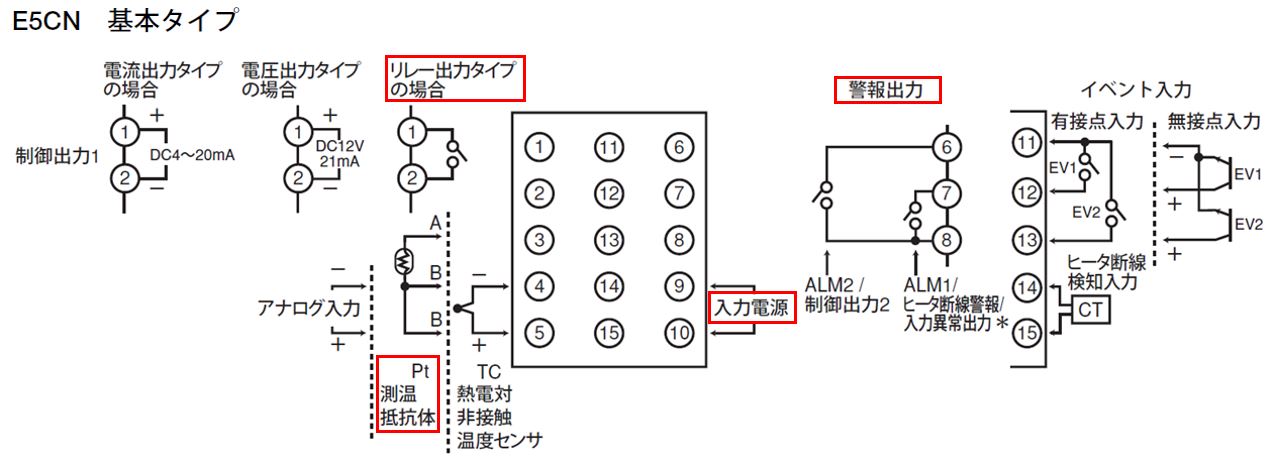 IMG_イラスト_E5CN-R2P端子配置図_JPG_001.JPG