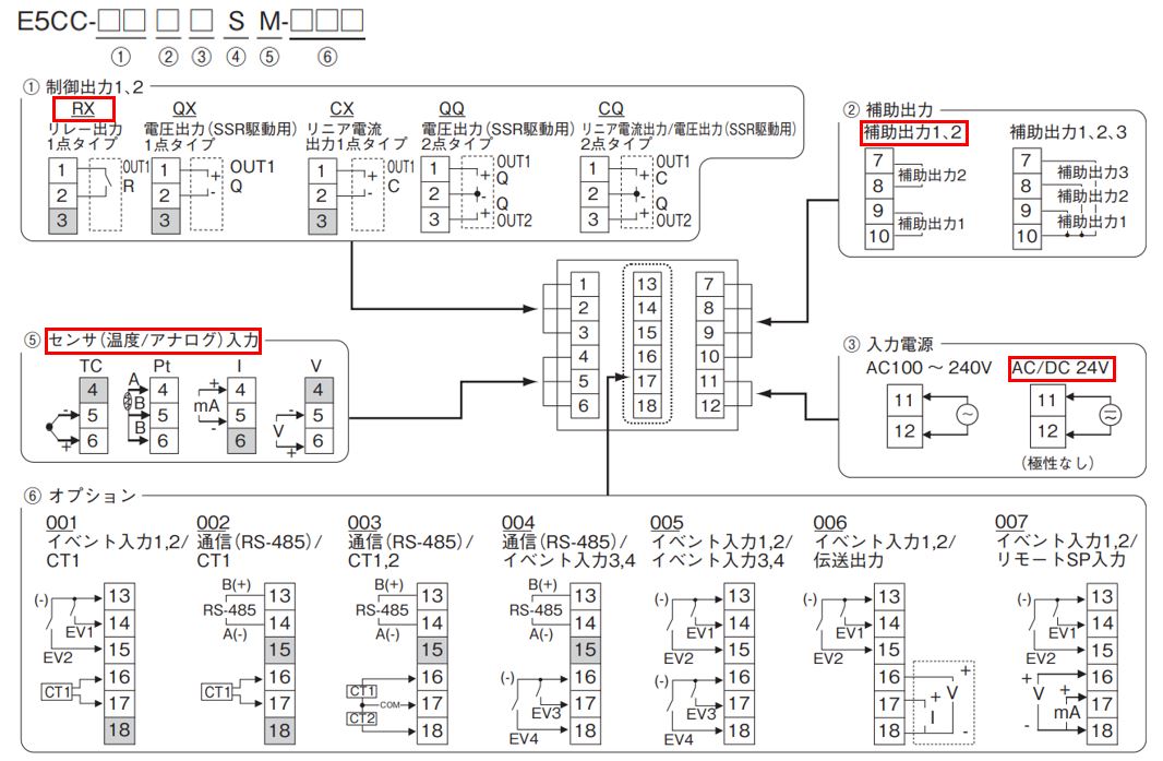 IMG_イラスト_E5CC-RX2DSM-000端子配置図_JPG_001.JPG