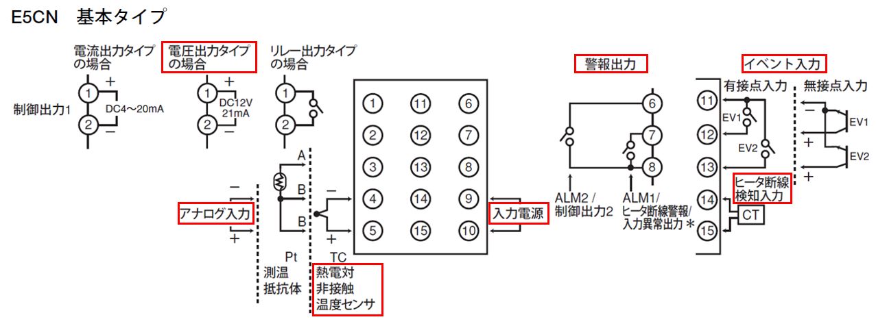 IMG_イラスト_E5CN-Q2HBTC端子配置図_JPG_001.JPG
