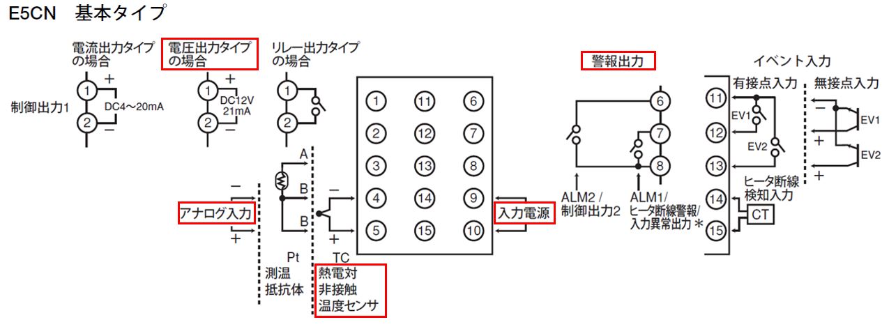 IMG_イラスト_E5CN-Q2TC端子配置図_JPG_001.JPG