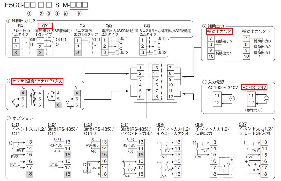 IMG_イラスト_E5CC-QX2DSM-000端子配置図_JPG_001.JPG