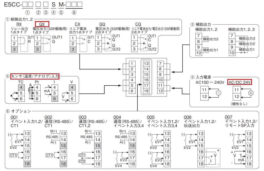 IMG_イラスト_E5CC-QX0DSM-000端子配置図_JPG_001.JPG