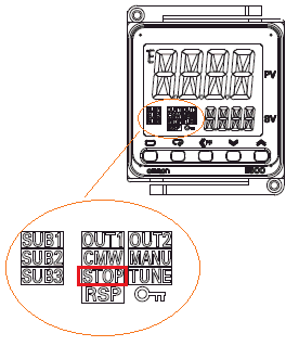 温度調節器(デジタル調節計)の「STOP」「RSP」表示の解除方法を教えて