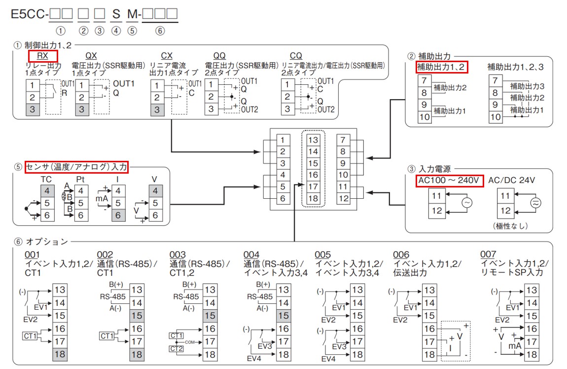 IMG_Product_E5CC-RX2ASM-000_端子配置_JPG_001.jpg