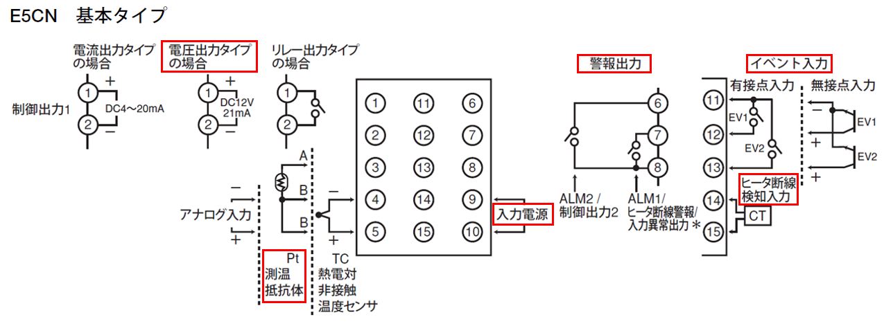 IMG_イラスト_E5CN-Q2HBP端子配置図_JPG_001.JPG