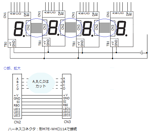 M7Eのゼロサプレスの使い方を教えてください。 - 製品に関するFAQ | オムロン制御機器