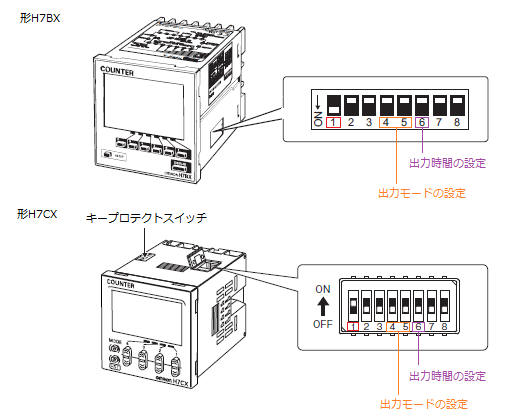 H7CX-A□-N、H7BXをワンショット出力、自動リセットで使いたい。設定を教えてください。 - 製品に関するFAQ | オムロン制御機器