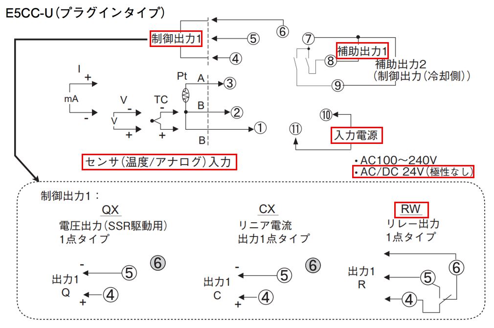 IMG_イラスト_E5CC-RW1DUM-000端子配置図_JPG_001.JPG