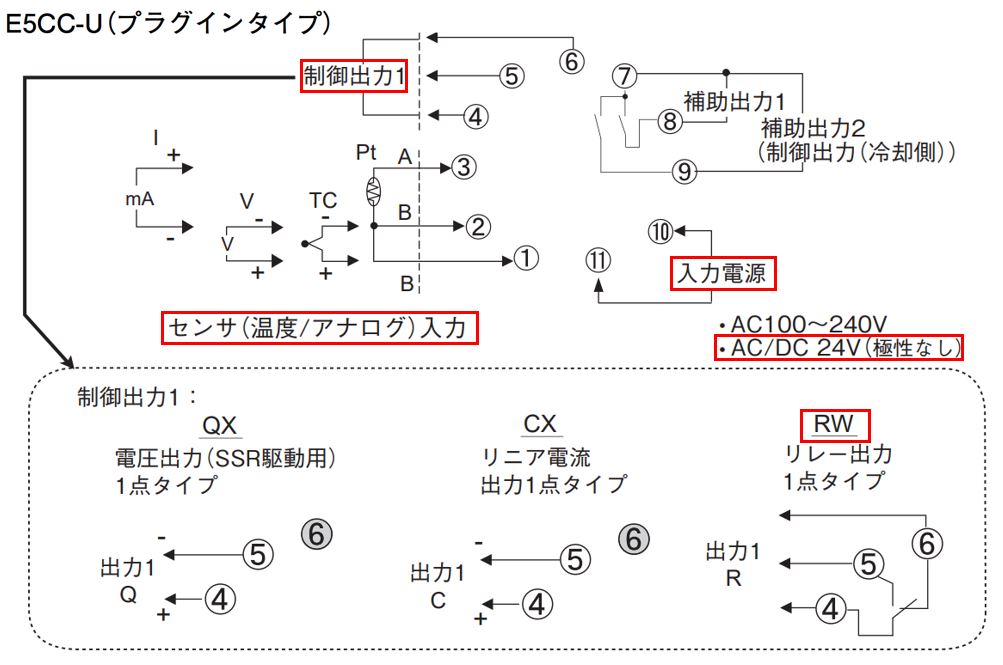 IMG_イラスト_E5CC-RW0DUM-000端子配置図_JPG_001.JPG