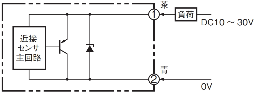 IMG_Product_E2E-X3D2L_端子配置図_PNG_001.png