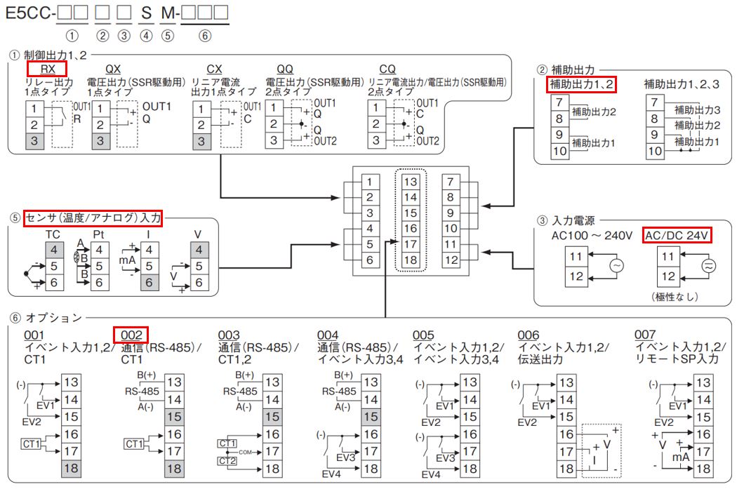 IMG_イラスト_E5CC-RX2DSM-002端子配置図_JPG_001.JPG