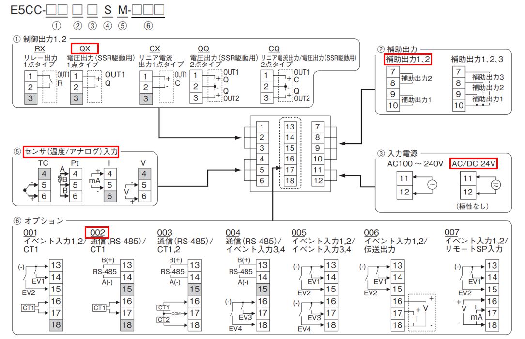 IMG_イラスト_E5CC-QX2DSM-002端子配置図_JPG_001.JPG