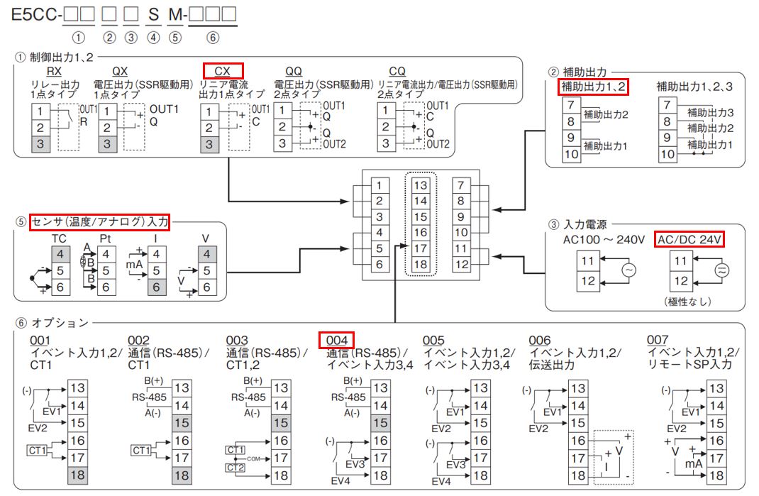 IMG_イラスト_E5CC-CX2DSM-004端子配置図_JPG_001.JPG