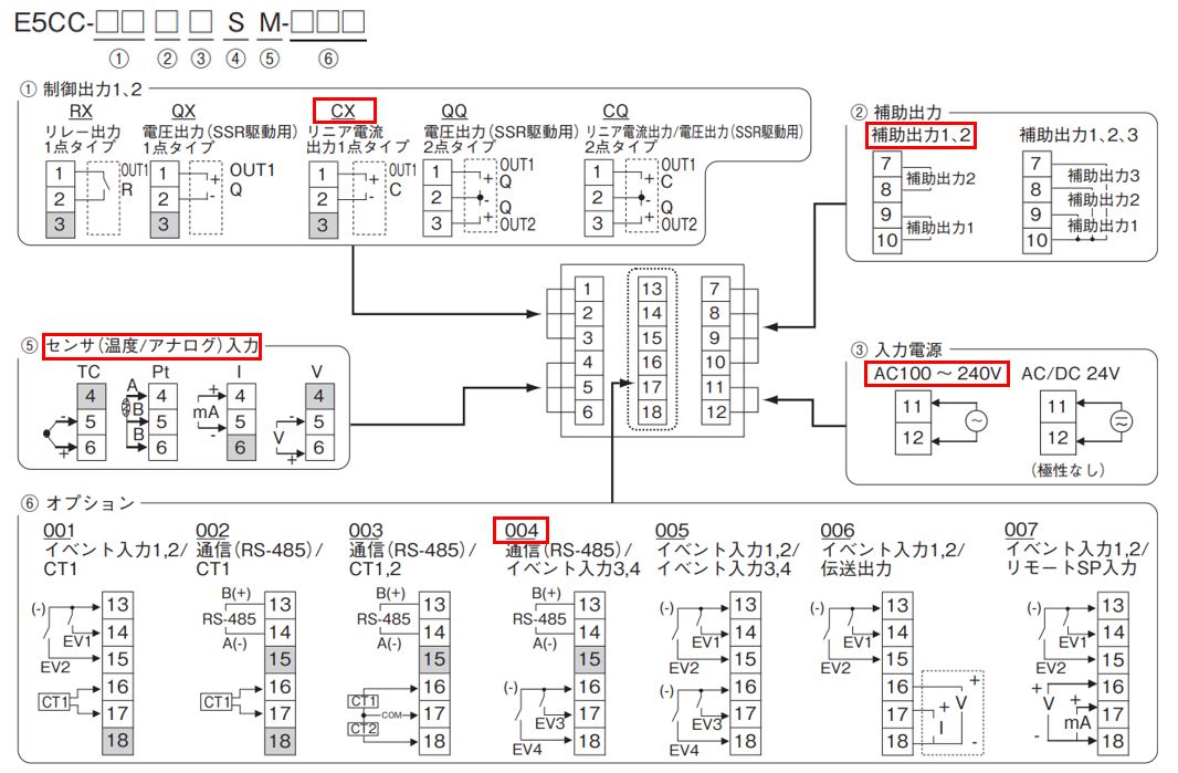 IMG_イラスト_E5CC-CX2ASM-004端子配置図_JPG_001.JPG