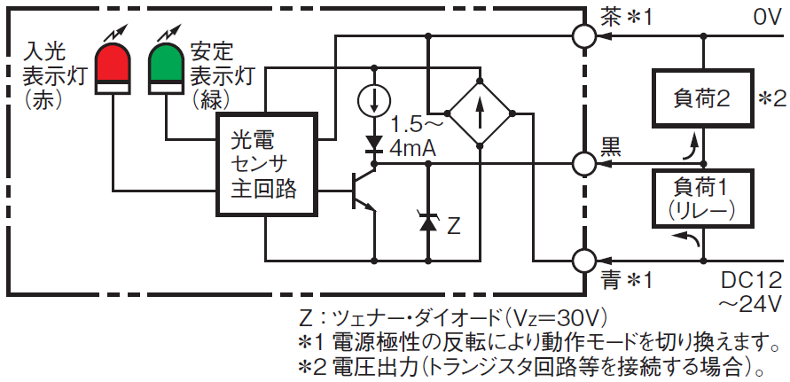 IMG_Product_E3S-5E4_遮光時ON_端子配置図.PNG_001.png