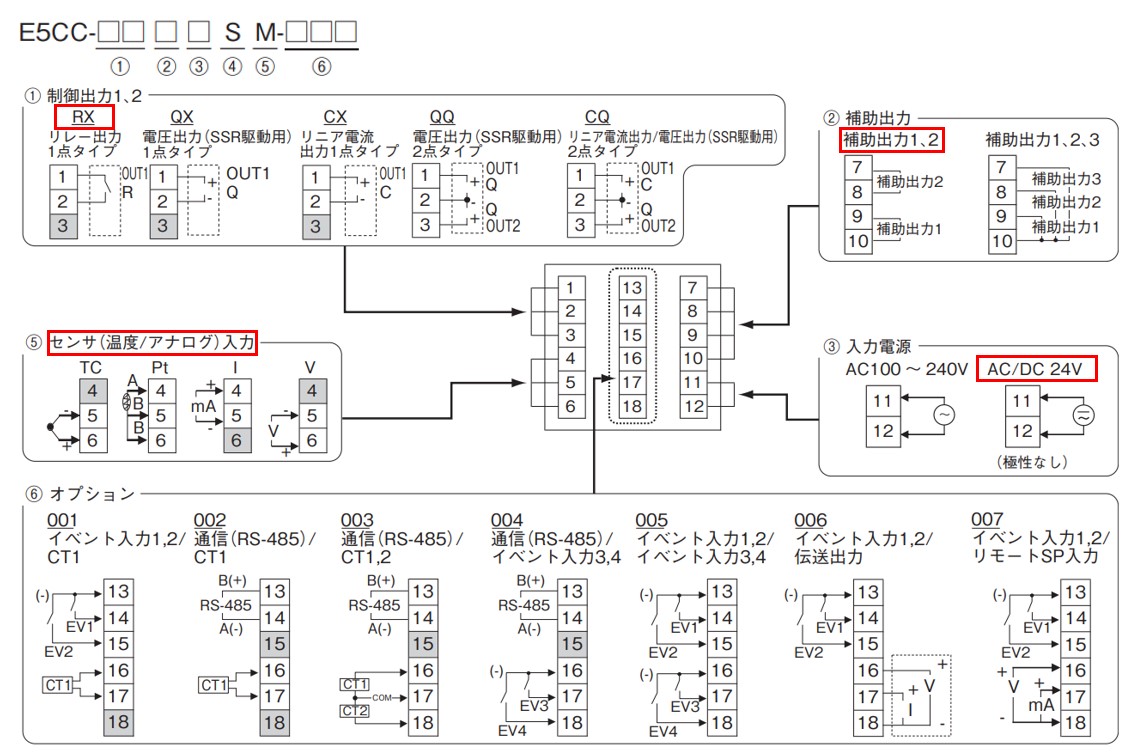 IMG_Product_E5CC-RX2DSM-000_端子配置_JPG_001.jpg