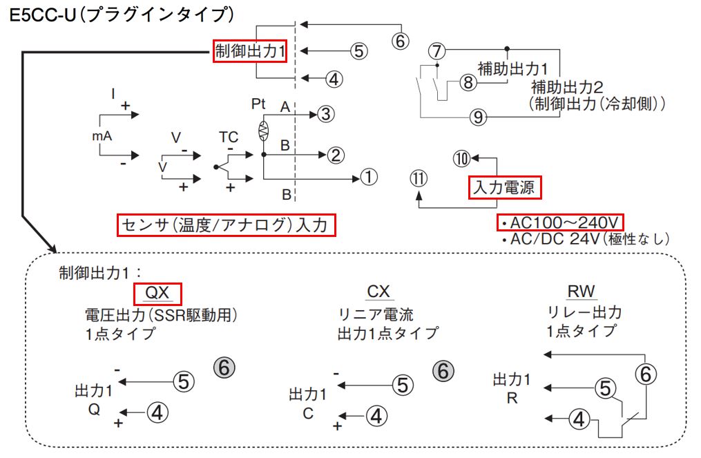 IMG_イラスト_E5CC-QX0AUM-000端子配置図_JPG_001.JPG