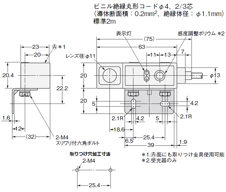 E3S-5LE41 □Mの推奨代替品と主な相違点を教えてください
