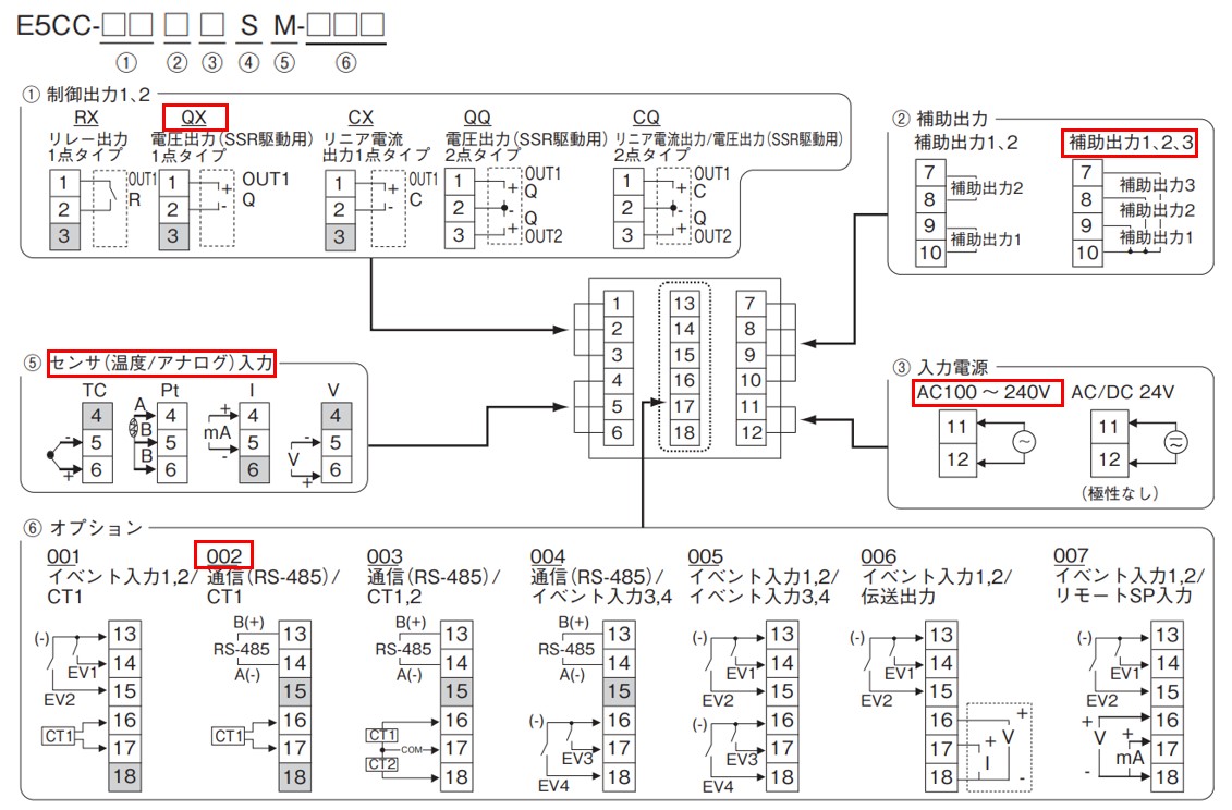 IMG_Product_E5CC-QX3ASM-002_端子配置_JPG_001.jpg