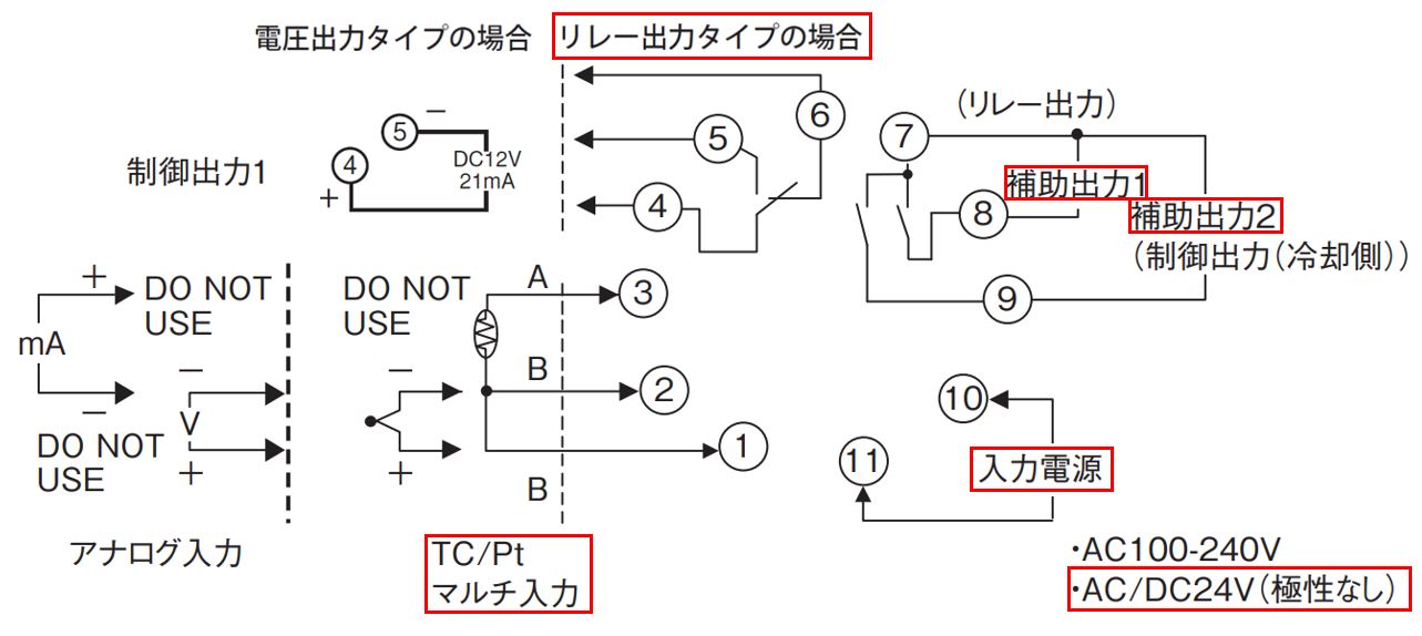 IMG_イラスト_E5CN-R2TDU端子配置図_JPG_001.JPG