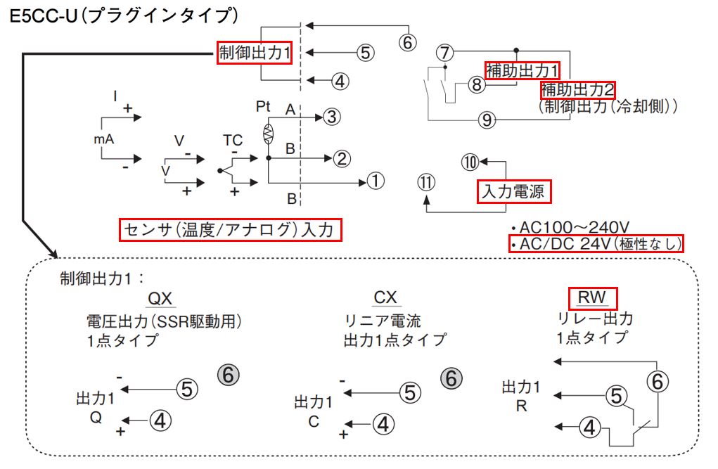 IMG_イラスト_E5CC-RW2DUM-000端子配置図_JPG_001.JPG