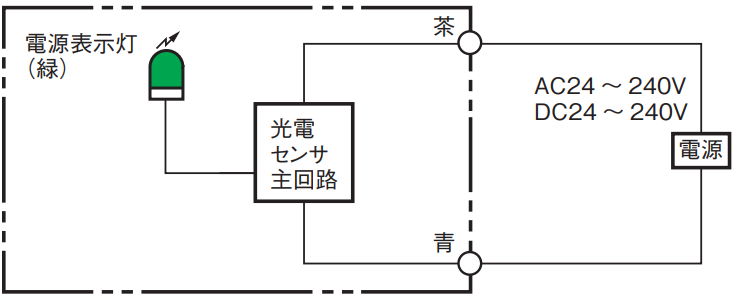 IMG_Product_E3JK-TR14投光器_端子配置図.PNG_001.png