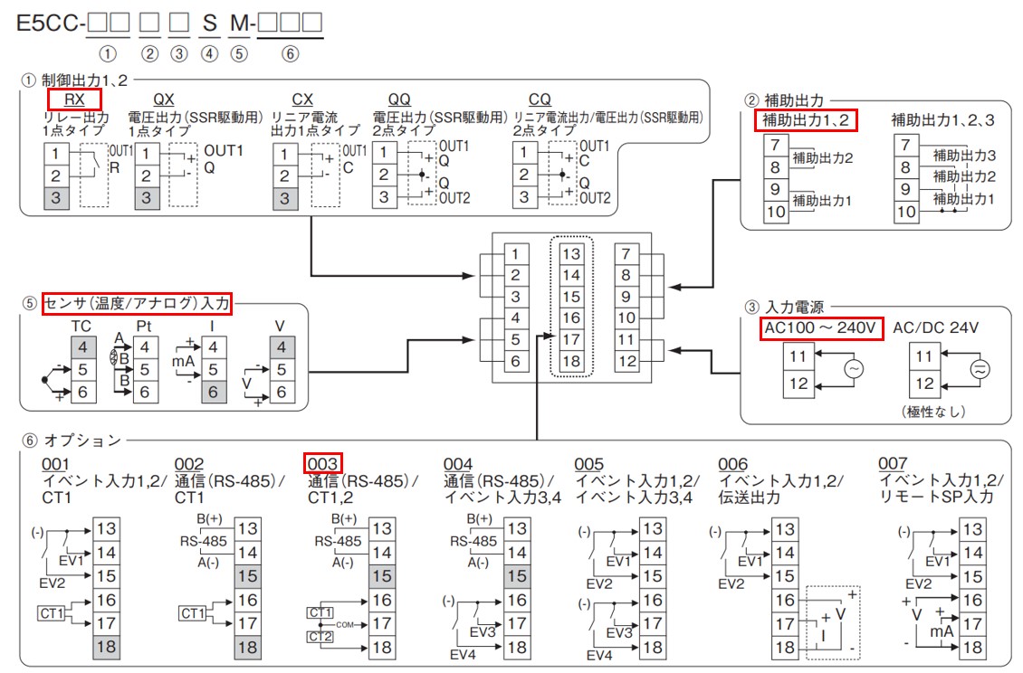 IMG_Product_E5CC-RX2ASM-003_端子配置_JPG_001.jpg