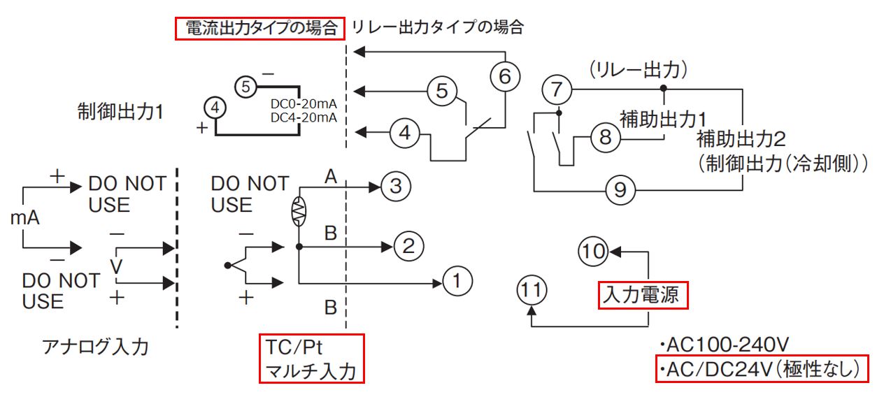 E5CN-CTDU AC/DC24の推奨代替品と主な相違点を教えてください。 - 製品