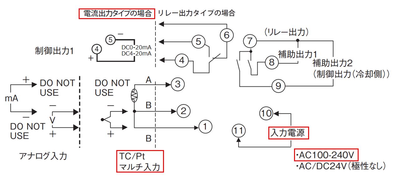 E5CN-CTU AC100-240の推奨代替品と主な相違点を教えてください