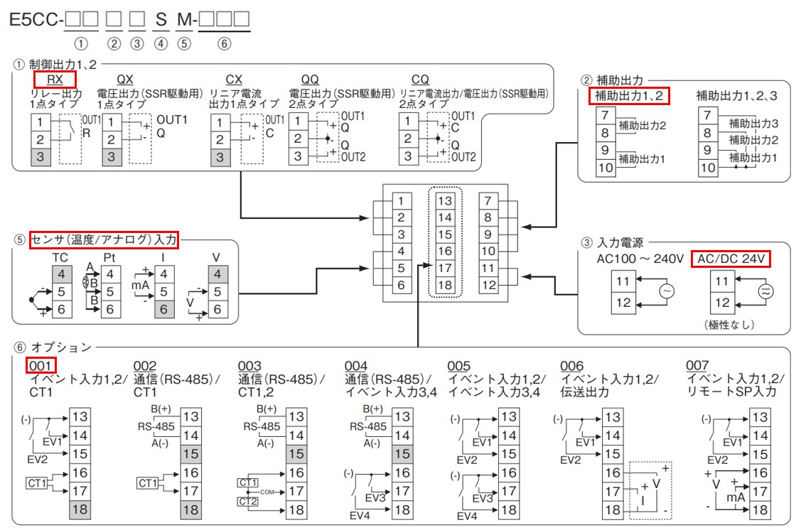 IMG_Product_E5CC-RX2DSM-001_端子配置_JPG_001.jpg